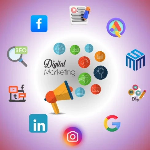 scope of digital marketing